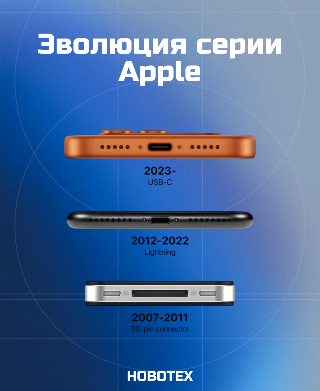 Как проверить смартфон перед покупкой